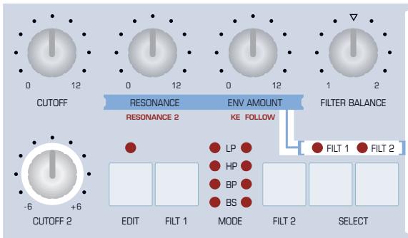ACCESS VIRUS TI POLAR - Section Filtres - 1