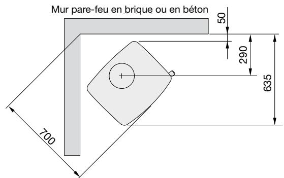 HANDOL H53 - Distances d'installation par rapport aux murs et au plafond - 5