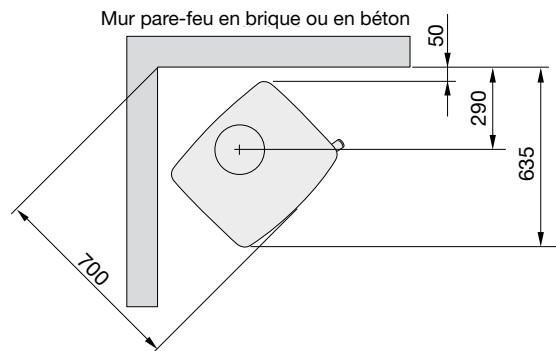 HANDOL H54T - Distances d'installation par rapport aux murs et au plafond - 5