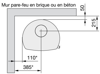 HANDOL H54T - Distances d'installation par rapport aux murs et au plafond - 6