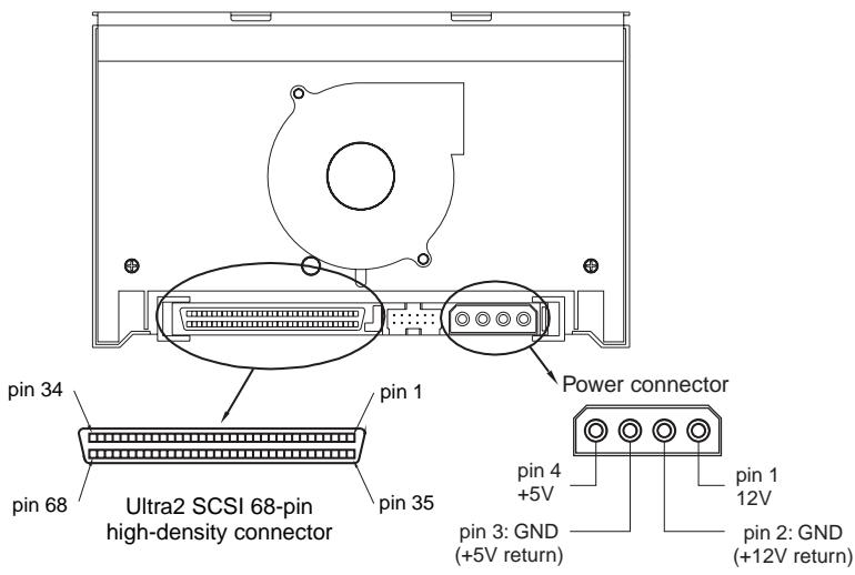 QUANTUM SCORPION 240 DDS-4 AUTOLOADER - Connecting the SCSI interface cable - 1