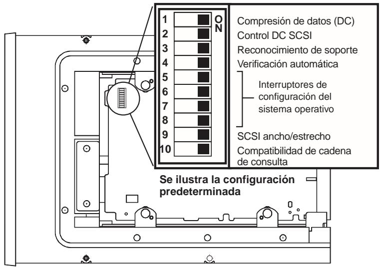QUANTUM SCORPION 240 DDS-4 AUTOLOADER - Interruptores DIP de configuración del sistema operativo - 1