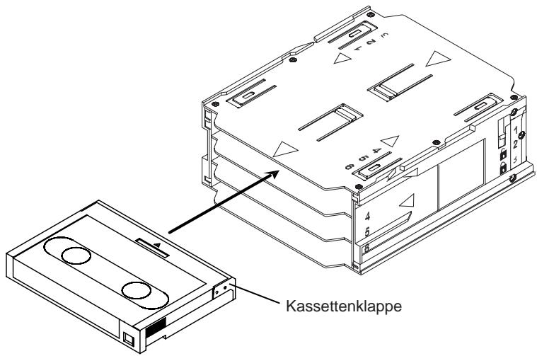QUANTUM SCORPION 240 DDS-4 AUTOLOADER - Einlagen von Kassetten in ein Magazin - 1