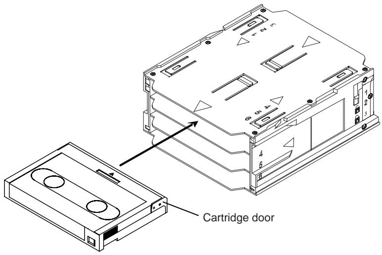QUANTUM SCORPION 240 DDS-4 AUTOLOADER - Loading cartridges in a magazine - 1