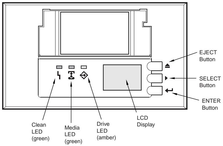 QUANTUM SCORPION 240 DDS-4 AUTOLOADER - About the front-panel buttons - 1