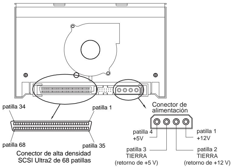 QUANTUM SCORPION 240 DDS-4 AUTOLOADER - Conexión del cable de interfaz SCSI - 1