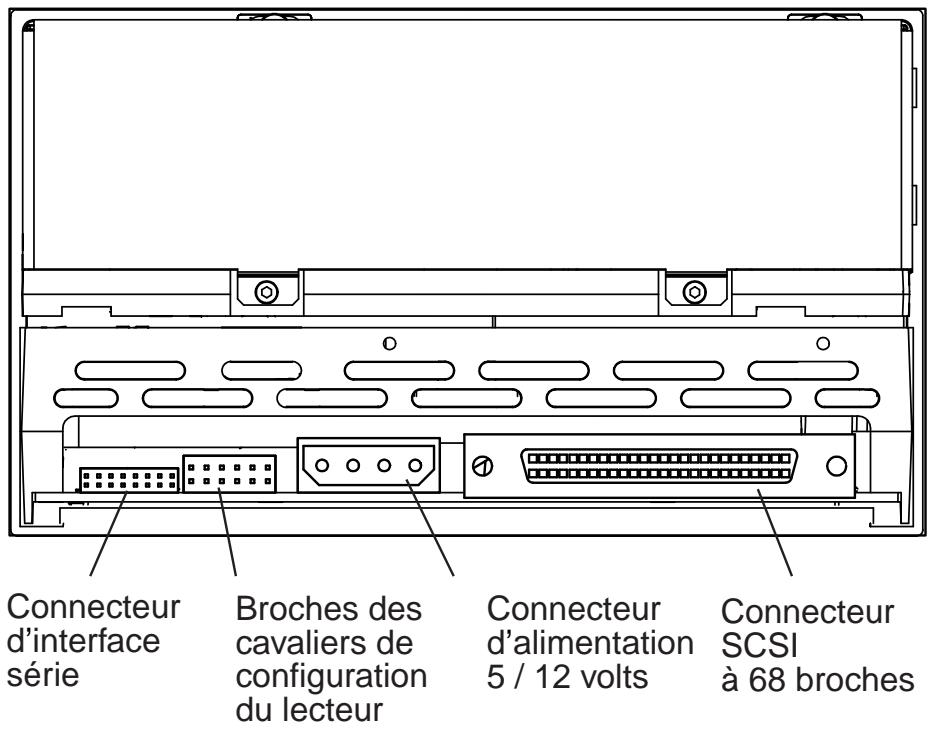 QUANTUM VIPER 200 LTO - Branchement du cable SCSI - 1