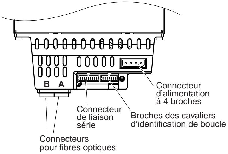 QUANTUM VIPER 200 LTO - Configuration d'un lecteur interne Fibre Channel - 1