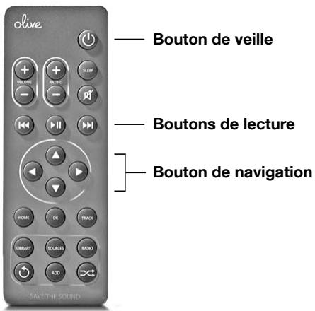 OLIVE MELODY 2 - Télécommande - 1