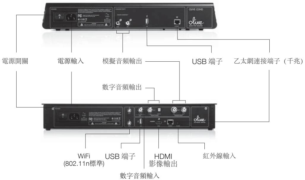 Olive QDHD olive 電源開關 電源輸入 模擬音頻輸出 USB 端子 乙太網連接端子(千兆) 數字音頻輸出 WiFi (802.11n標準) USB 端子 HDMI 影像輸出 紅外線輸入 數字音頻輸入