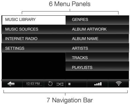 6 Menu Panels MUSIC LIBRARY GENRES MUSIC SOURCES ALBUM ARTWORK INTERNET RADIO ALBUM NAME SETTINGS ARTISTS TRACKS PLAYLISTS 10:43 PM 7 Navigation Bar