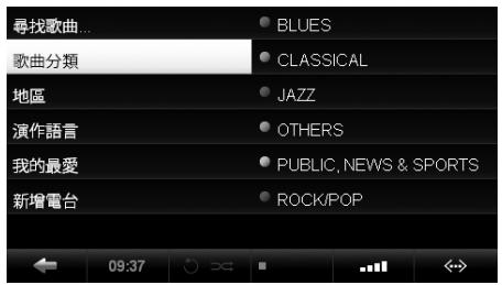 尋找歌曲... BLUES 歌曲分類 CLASSICAL 地區 JAZZ 演作語言 OTHERS 我的最愛 PUBLIC, NEWS & SPORTS 新增電台 ROCK/POP