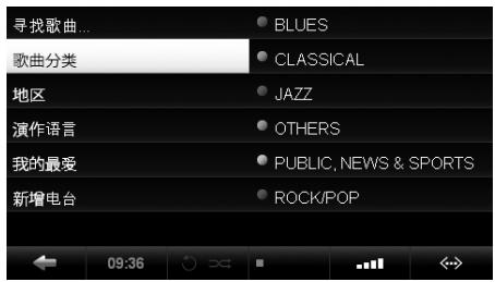 寻找歌曲... 歌曲分类 地区 演作语言 我的最受 新增电台 09:36 BLUES CLASSICAL JAZZ OTHERS PUBLIC, NEWS & SPORTS ROCK/POP