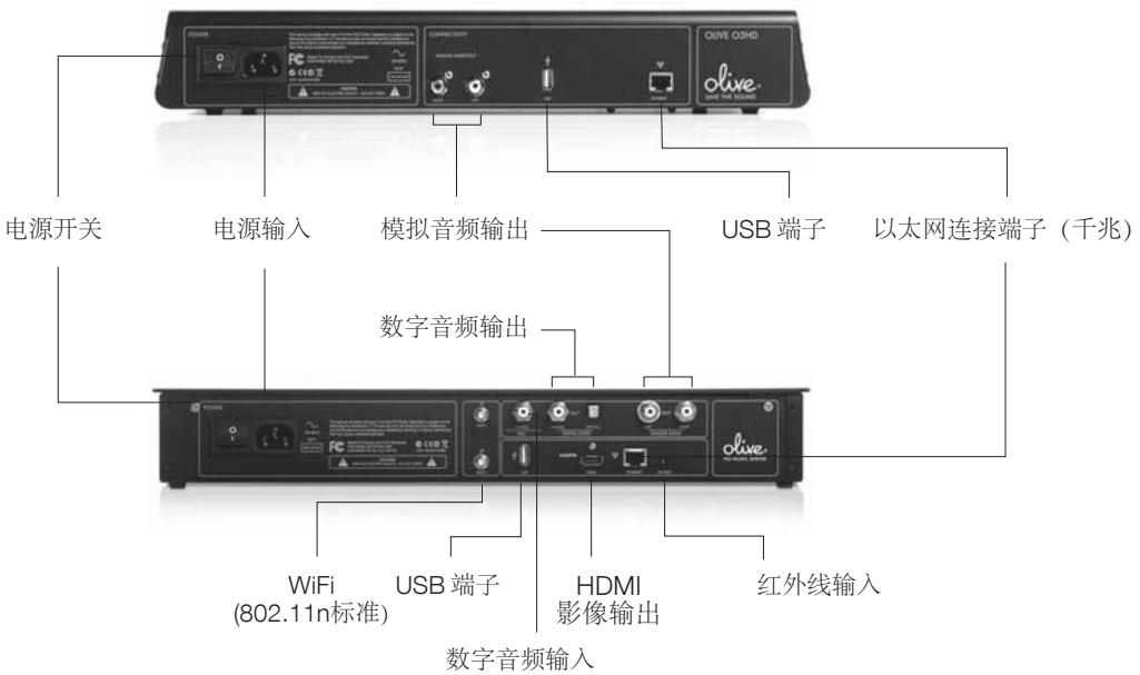 OILIVE Q3HD olive 电源开关 电源输入 模拟音频输出 USB 端子 以太网连接端子(千兆) 数字音频输出 WiFi (802.11n标准) USB 端子 HDMI 影像输出 红外线输入 数字音频输入