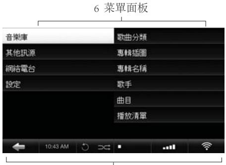 6 菜單面板 音樂庫 歌曲分類 其他訊源 專輯插圖 網格電台 專輯名稱 設定 歌手 曲目 播放清單 10:43 AM