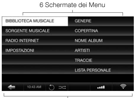 6 Schermate dei Menu BIBBLIOTECA MUSICALE GENERE SORGENTE MUSICALE COPERTINA RADIO INTERNET NOME ALBUM IMPOSTAZIONI ARTISTI TRACCIE LISTA PERSONALE 10:43 AM