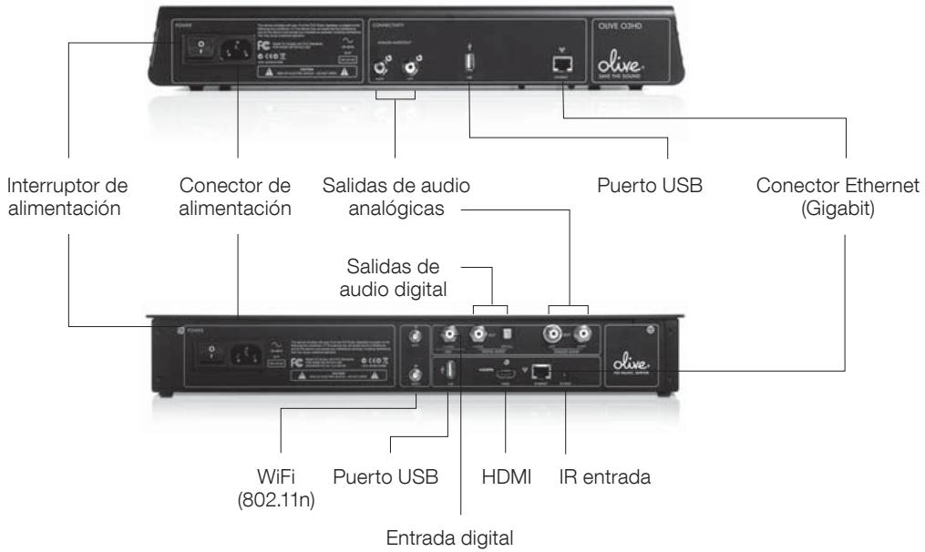 Interruptor de alimentación Conector de alimentación Salidas de audio analógicas Salidas de audio digital Puerto USB Conector Ethernet (Gigabit) WiFi (802.11n) Puerto USB HDMI IR entrada Entrada digital