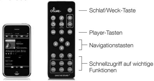 Schlaf/Weck-Taste Player-Tasten Navigationstasten Schnellzugriff auf wichtige Funktionen