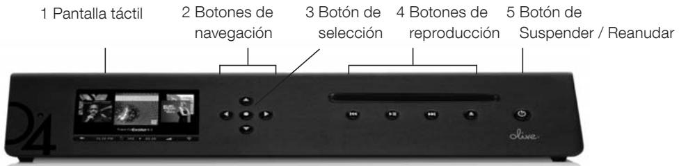 1 Pantalla táctil 2 Botones de navegación 3 Botón de selección 4 Botones de reproducción 5 Botón de Suspender / Reanudar