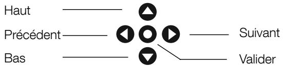 OLIVE 4 - Boutons de navigation - 1