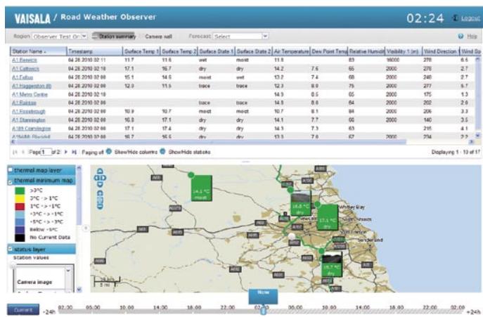 VAISALA OBSERVER - Exigences minimum - 2