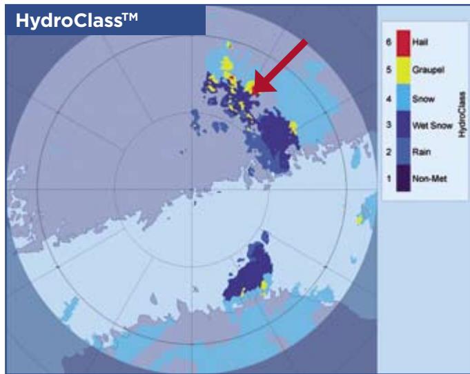 VAISALA RADARS METEOROLOGIQUES - Estimation hors pair des précipitations. - 4