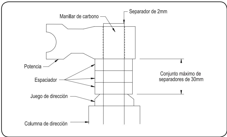 DAHON DOMAIN - INSTALLACION PARA MANILLARES CON CORONA DE CARBONO (Sólo Reba World Cup) - 1