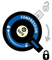 DAHON DOMAIN - Compression 'ouverte' (Fig. 1) - 3