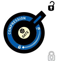 DAHON DOMAIN - 'Open' Compression (Fig. 1) - 2