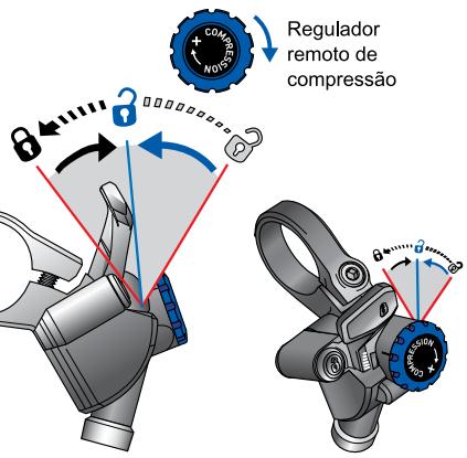 DAHON DOMAIN - ARcYLE - 3