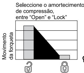 DAHON REBA - Regulacao de compressao (Fig. 4) - 1
