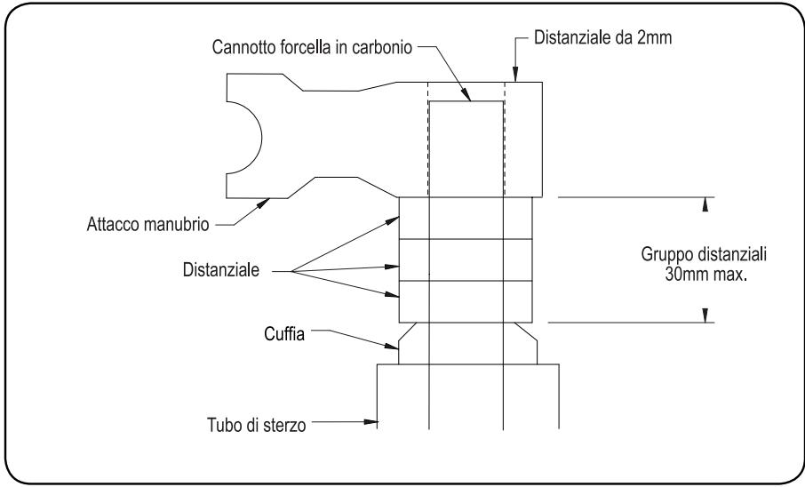 DAHON REVELATION - INSTALLAZIONE DI MONOPEZZO TESTA-CANNOTTO FORCELLA IN CARBONIO (Solo Reba World Cup) - 1