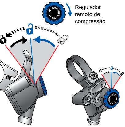 DAHON REVELATION - ARcYLE - 3