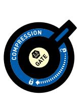 DAHON REVELATION - SISTEMA DI SMORZAMENTO DEL CONTROLLO MOVIMENTO (Pike, Revelation, Reba, Domain 318IS, Argyle 318 &amp; 409) - 3