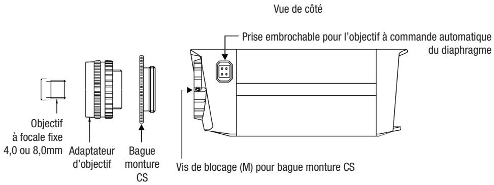 ENEO VKC-1342SC - Installation de laamera VKC-1418S - 1