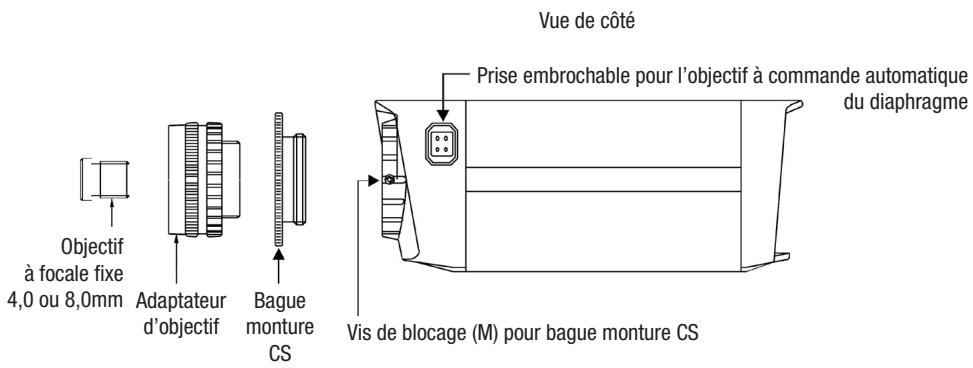 ENEO VKC-1418SC - Installation de laamera VKC-1418S - 1