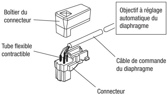 ENEO VKC-1418SC - Objectifs commandés par signaux video - 2