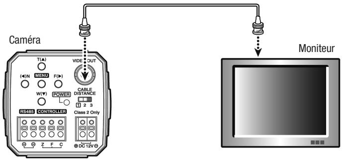 ENEO VKC-1421 - Branchement d'un écran - 1