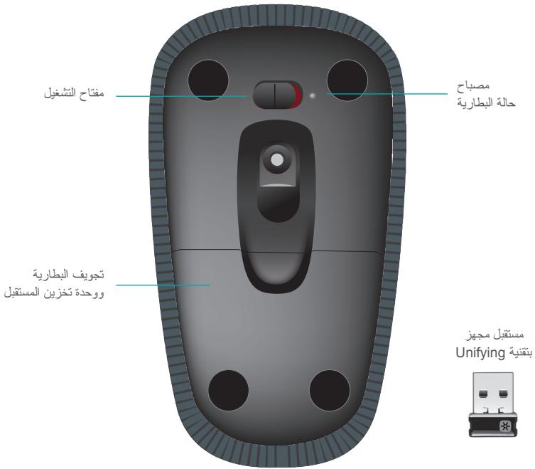 LOGITECH T650 - T400 jIbIgbliall nnal - 1