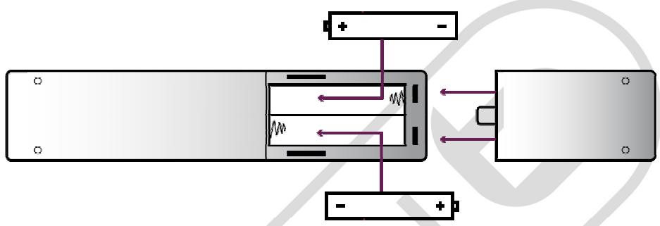 ESSENTIELB MAGICSAT BASE HD FRANSAT - DESCRIPTION DE L'APPAREIL - 5