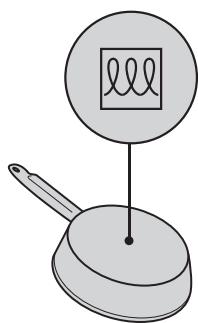ESSENTIELB ETVI4B1 - Qualité des casseroles et recipients - 4