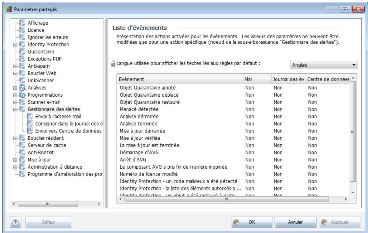 AVG ANTI-VIRUS BUSINESS EDITION 2011 - Paramètres du gestionnaire des alertes - 1