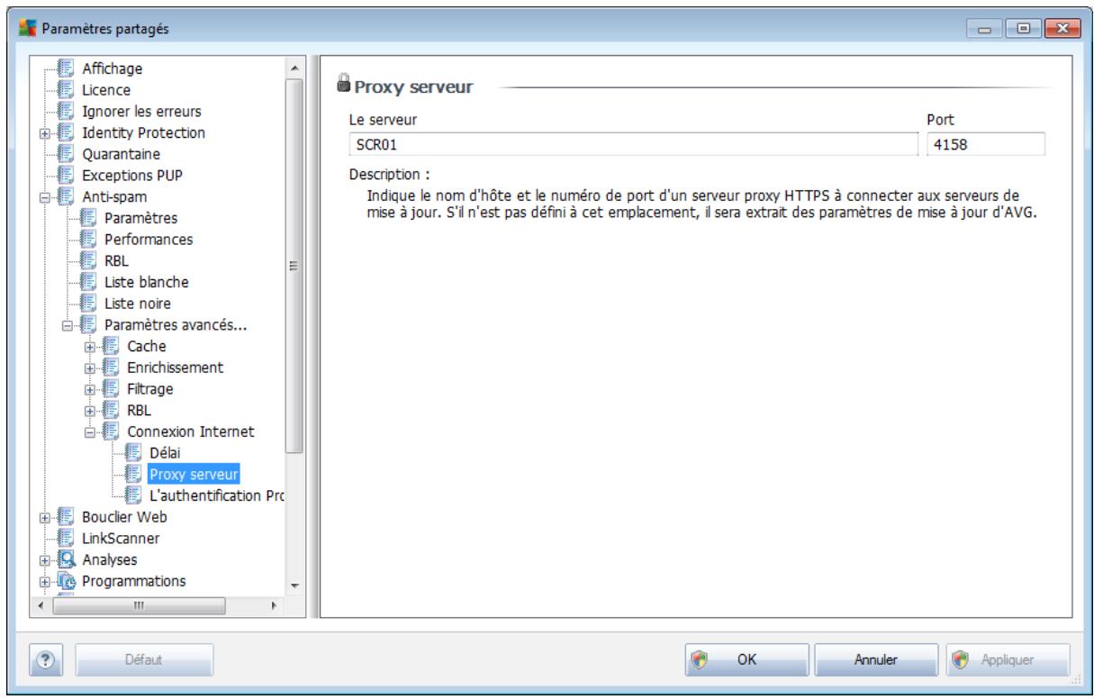 AVG ANTI-VIRUS BUSINESS EDITION 2011 - Anti-spam - 1