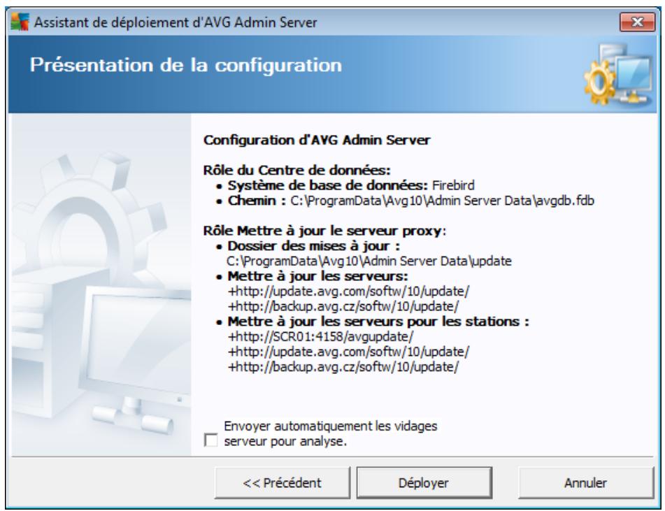 AVG ANTI-VIRUS BUSINESS EDITION 2011 - Présentation de la configuration - 1