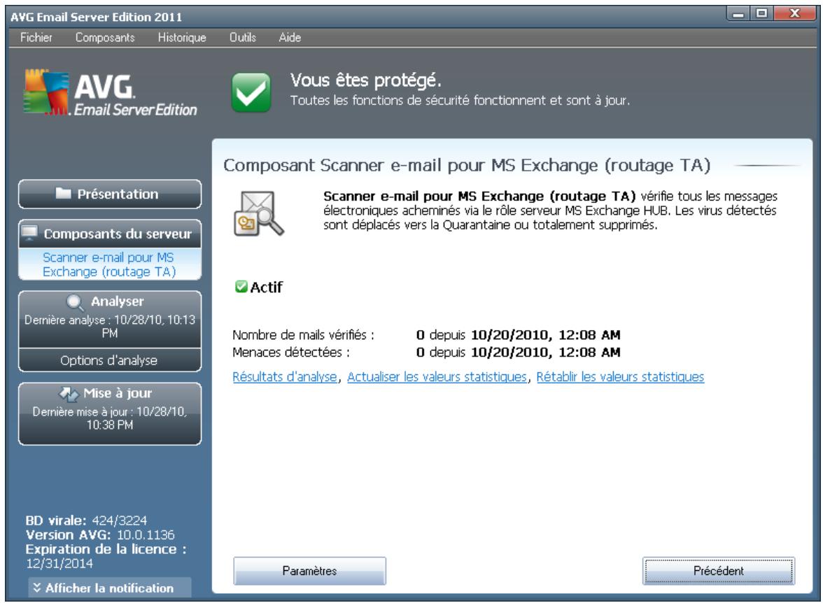 AVG EDITION SERVEUR DE MAIL 2011 - Présentation - 2