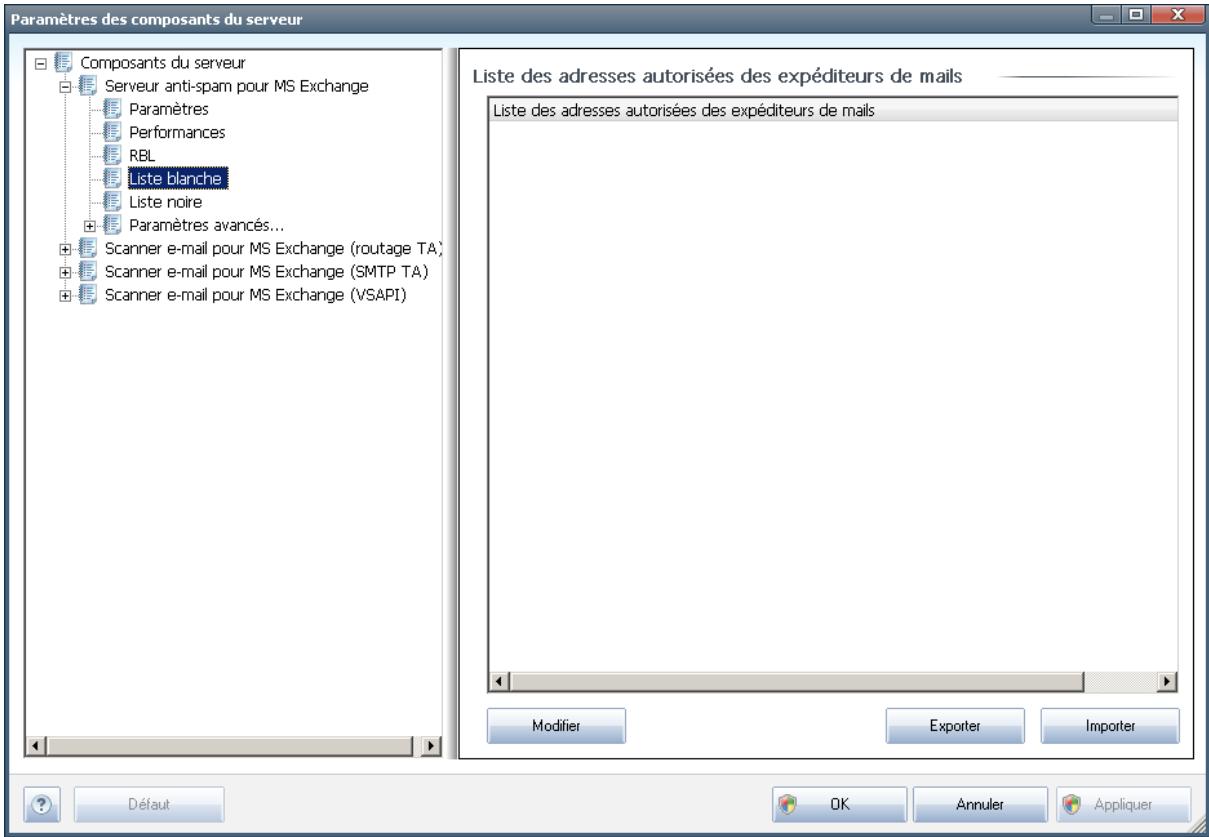 AVG EDITION SERVEUR DE MAIL 2011 - Liste blanche - 1