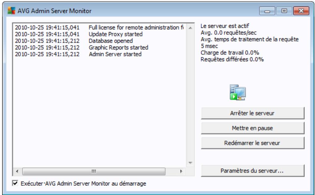AVG INTERNET SECURITY BUSINESS EDITION 2011 - Paramètres d'avg admin server - 1