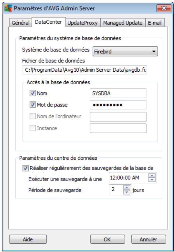 AVG INTERNET SECURITY BUSINESS EDITION 2011 - Onglet datacenter - 1