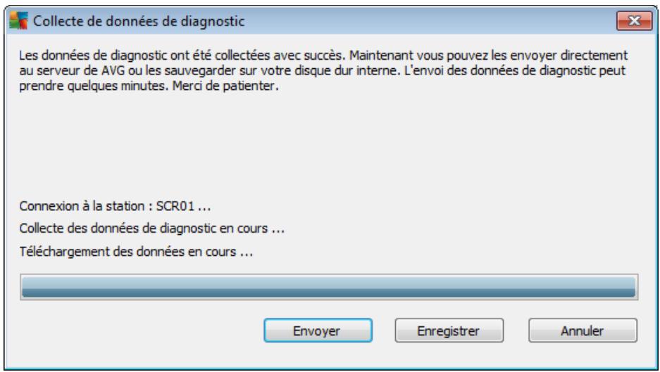 AVG INTERNET SECURITY BUSINESS EDITION 2011 - Description de la station - 5