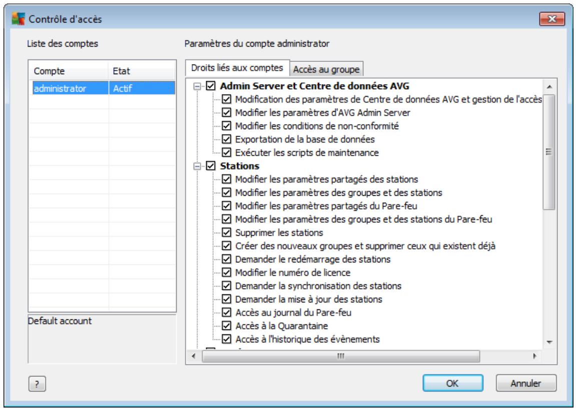 AVG INTERNET SECURITY BUSINESS EDITION 2011 - Gestion des droits d'accès - 2